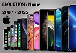 Image result for iphones 2007 feature