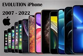 Image result for Evolution of Apple iPhone
