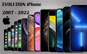 Image result for iPhone Evolution Chart Up to 14