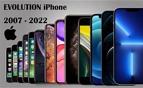 Image result for iPhone Timelne