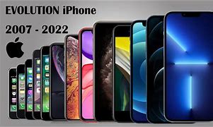 Image result for iPhone Revolutionary