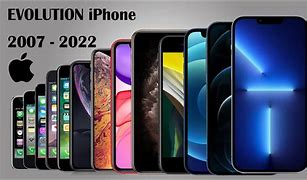 Image result for Apple Phone Screen Evolution