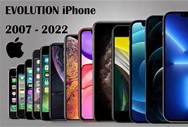 Image result for Evolution of the iPhone After 7
