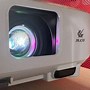 Image result for Blurry Projector Screen