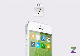Image result for iOS Upgrade