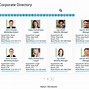 Image result for SharePoint Employee Directory