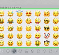 Image result for Emojis On iPad