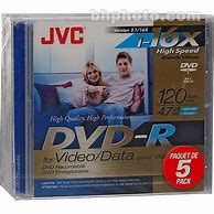 Image result for JVC DVD Discs