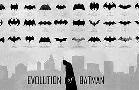Image result for Batman Logo Evolution HD