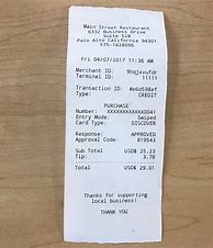 Image result for Receipt On the Back of a Business Card