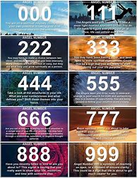 Image result for Angel Numbers Cards