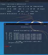 Image result for Aircrack-Ng to Crack Wifi Password