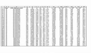 Image result for AISC Tube Shapes