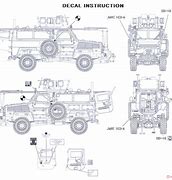 Image result for RG 31 Drawings