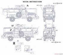 Image result for RG 31 Drawings