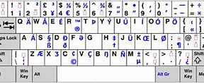 Image result for English International Keyboard