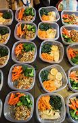 Image result for Free Clean Eating Meal Plan