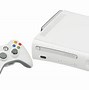 Image result for Free Xbox 360 Console
