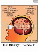 Image result for Brain Cells Funny