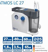 Image result for Atmos LC 26