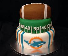 Image result for Miami Dolphins Birthday Meme