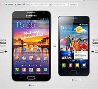 Image result for Galaxy S2 vs Iphine 4