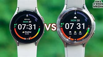 Image result for Samsung Smart Watches for Men Orange Strap