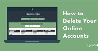 Image result for Delete Email Account On iPad