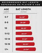 Image result for Baseball Bat Length Chart