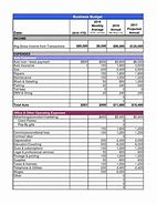Image result for businesses expenses budgeting templates excel