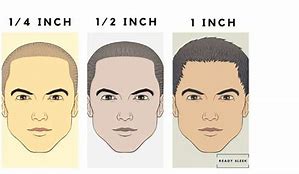Image result for Half Inch Hair