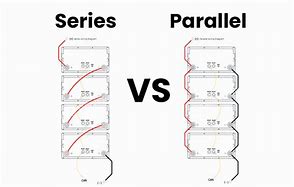 Image result for iPhone 6 vs 6s Battery