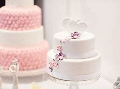 Image result for 8X2 Cake Size