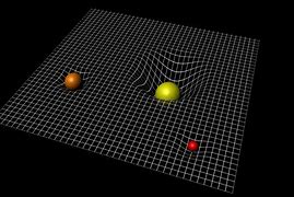 Image result for Space Time and Gravity