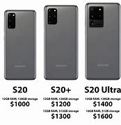 Image result for Samsung S20 Models Comparison Chart