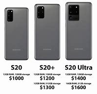 Image result for Samsung S20 Models