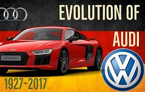 Image result for Audi Logo Evolution