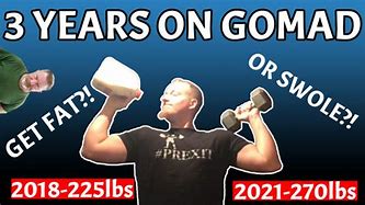 Image result for gomad