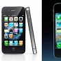 Image result for iPhone 4S Release Date