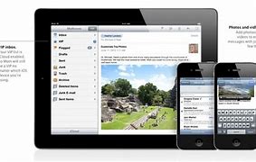 Image result for iOS 6 Online