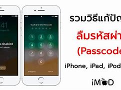 Image result for Forgot Passcode for iPhone