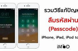 Image result for Lost iPhone Passcode Reset