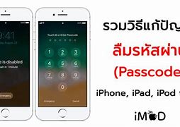 Image result for Forgot Password On iPhone 6 How to Unlock