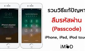 Image result for Forgot Password iPhone 6