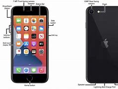 Image result for iPhone SE 2020 Volume Buttons