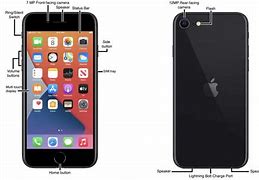 Image result for Buttons On iPhone SE