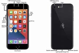 Image result for Apple iPhone SE 2020 Volume Buttons