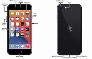 Image result for Picture of Buttons On Apple iPhone SE 2nd Generation