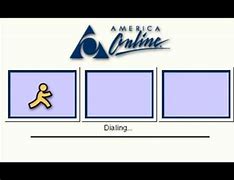 Image result for AOL Dial-Up Modem