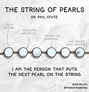 Image result for Elon Musk String of Pearls